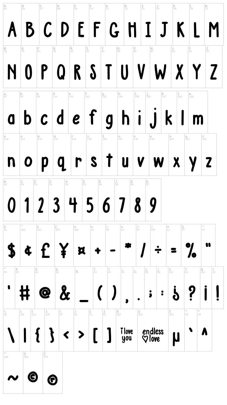 Austie Bost Chunky Description font map